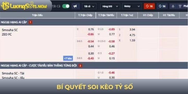 Bí quyết soi kèo tỷ số chính xác cho người mới