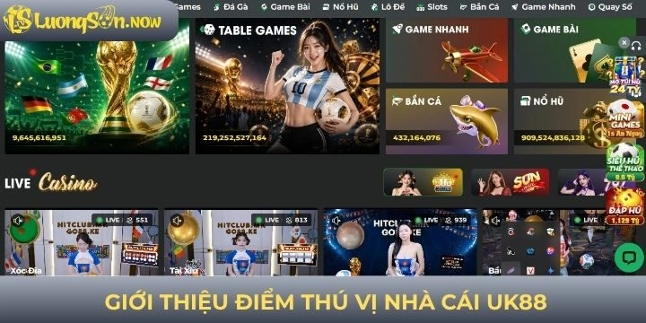 Thông tin cơ bản về thương hiệu UK88