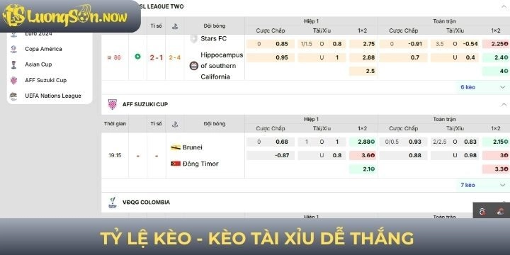 Các khoảng thời gian mà odds dễ biến động nhất