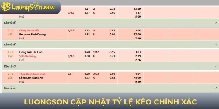 Luongson tập trung mang đến tỷ lệ kèo cực đa dạng