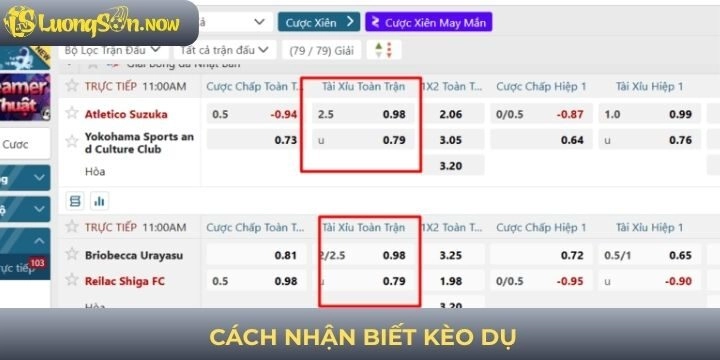 Cách nhận diện kèo dụ qua biến động bảng tỷ lệ