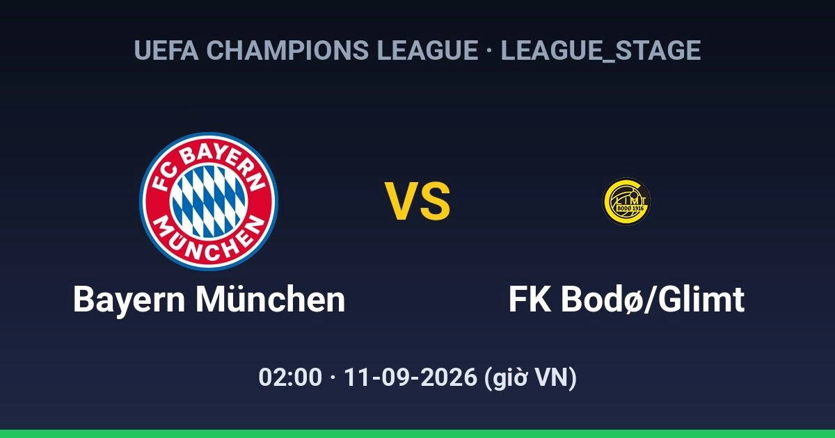 FC Bayern München vs FK Bodø/Glimt