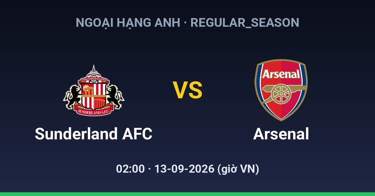 Sunderland AFC vs Arsenal FC