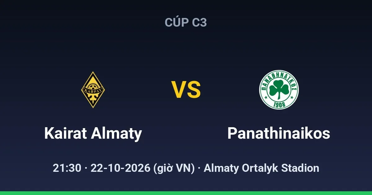 Kairat Almaty vs Panathinaikos